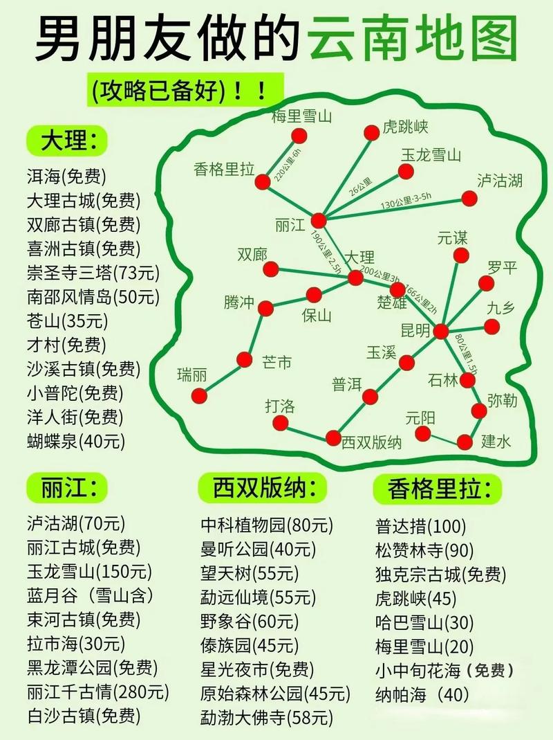 第一次和男朋友旅游是什么体验「攻略云南旅行」 健康母婴 第一次和男朋友旅游是什么体验「攻略云南旅行」 第一次和男朋友旅游是什么体验「攻略云南旅行」 健康母婴