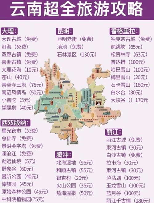 三个人去云南旅游玩,大概需要多少费用「3天云南旅游攻略大全视频」 时尚穿搭 三个人去云南旅游玩,大概需要多少费用「3天云南旅游攻略大全视频」 三个人去云南旅游玩,大概需要多少费用「3天云南旅游攻略大全视频」 时尚穿搭