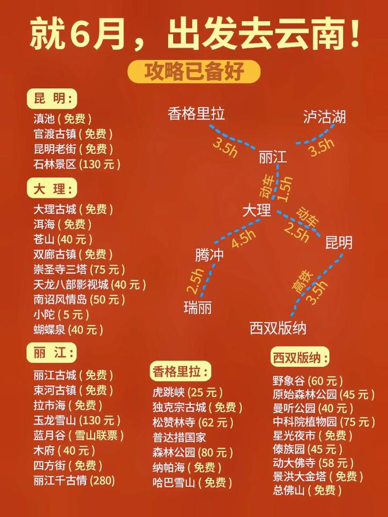 2020年六月份去云南游玩攻略,求推荐「云南旅游6月份攻略图片大全」 健康母婴 2020年六月份去云南游玩攻略,求推荐「云南旅游6月份攻略图片大全」 2020年六月份去云南游玩攻略,求推荐「云南旅游6月份攻略图片大全」 健康母婴