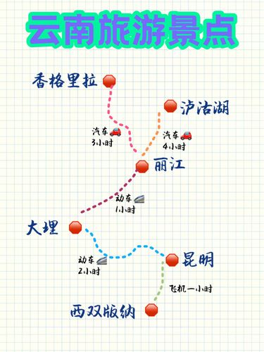南宁到云南6天自驾游最佳路线攻略附酒店推荐「六天去云南旅游攻略图片」 教育法律 南宁到云南6天自驾游最佳路线攻略附酒店推荐「六天去云南旅游攻略图片」 南宁到云南6天自驾游最佳路线攻略附酒店推荐「六天去云南旅游攻略图片」 教育法律