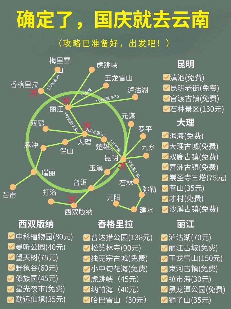 国庆放假去云南哪里玩好呢「假期去云南旅游攻略图文大全」 旅游攻略 国庆放假去云南哪里玩好呢「假期去云南旅游攻略图文大全」 国庆放假去云南哪里玩好呢「假期去云南旅游攻略图文大全」 旅游攻略