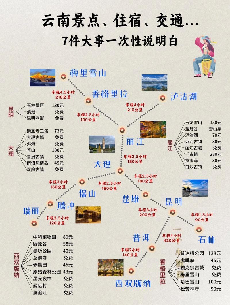 穷游靠谱吗,为什么我感觉穷游根本玩不开心,还很傻「黄南到云南旅游攻略路线图」 美食菜谱 穷游靠谱吗,为什么我感觉穷游根本玩不开心,还很傻「黄南到云南旅游攻略路线图」 穷游靠谱吗,为什么我感觉穷游根本玩不开心,还很傻「黄南到云南旅游攻略路线图」 美食菜谱