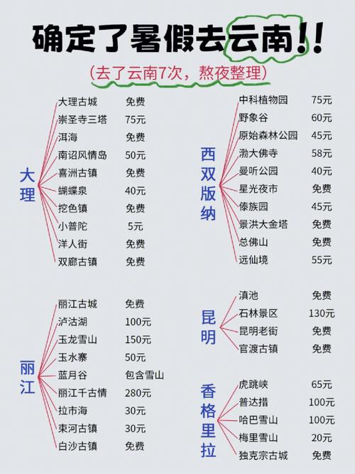 从云南去内蒙古的机票费多少「内蒙如何去云南旅游攻略路线」 健康母婴 从云南去内蒙古的机票费多少「内蒙如何去云南旅游攻略路线」 从云南去内蒙古的机票费多少「内蒙如何去云南旅游攻略路线」 健康母婴