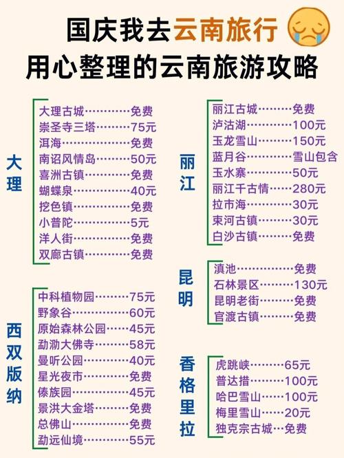7月自驾银川到西双版纳,中途想去拉萨一趟,应该自驾还是坐高铁「宁夏到云南旅游攻略书」 汽车常识 7月自驾银川到西双版纳,中途想去拉萨一趟,应该自驾还是坐高铁「宁夏到云南旅游攻略书」 7月自驾银川到西双版纳,中途想去拉萨一趟,应该自驾还是坐高铁「宁夏到云南旅游攻略书」 汽车常识