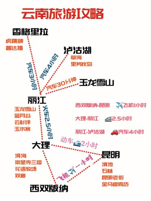 杭州到大理自驾游一路怎么玩「云南旅游攻略杭州到大理多少公里」 美食菜谱 杭州到大理自驾游一路怎么玩「云南旅游攻略杭州到大理多少公里」 杭州到大理自驾游一路怎么玩「云南旅游攻略杭州到大理多少公里」 美食菜谱