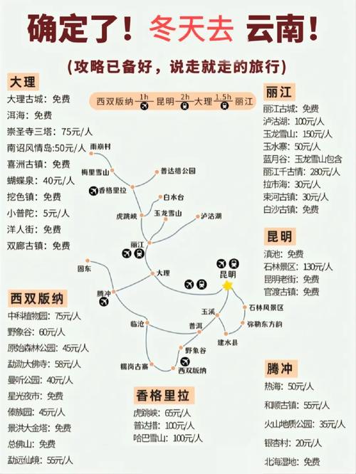 再也不敢去云南旅游了怎么办「云南旅游不去昆明攻略路线」 美食菜谱 再也不敢去云南旅游了怎么办「云南旅游不去昆明攻略路线」 再也不敢去云南旅游了怎么办「云南旅游不去昆明攻略路线」 美食菜谱