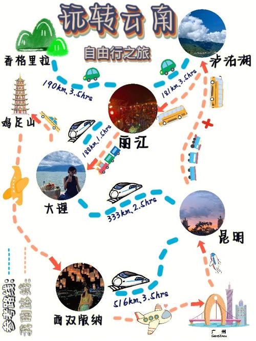 什么是穷游?穷游有什么意义「云南穷游攻略和花费」 旅游攻略 什么是穷游?穷游有什么意义「云南穷游攻略和花费」 什么是穷游?穷游有什么意义「云南穷游攻略和花费」 旅游攻略
