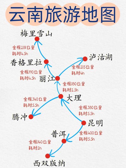 从六盘水出发,自驾去云南、丽江、大理、西双版纳,有什么合理的旅游路线吗「云南旅游攻略先去大理吗现在」 美食菜谱 从六盘水出发,自驾去云南、丽江、大理、西双版纳,有什么合理的旅游路线吗「云南旅游攻略先去大理吗现在」 从六盘水出发,自驾去云南、丽江、大理、西双版纳,有什么合理的旅游路线吗「云南旅游攻略先去大理吗现在」 美食菜谱