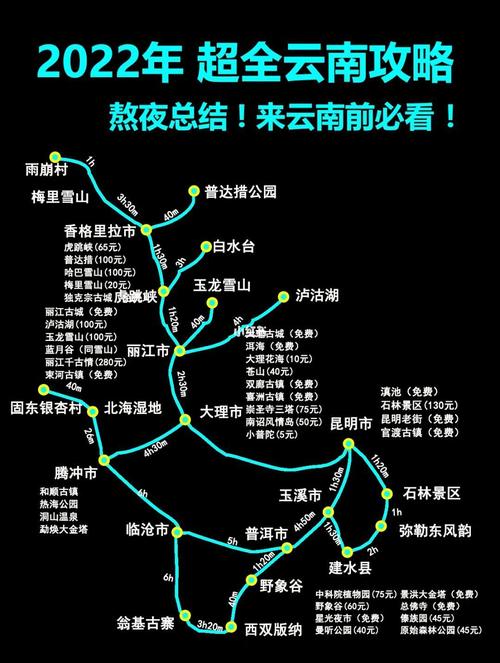 丰字典故「商河到云南旅游攻略路线」 美食菜谱 丰字典故「商河到云南旅游攻略路线」 丰字典故「商河到云南旅游攻略路线」 美食菜谱