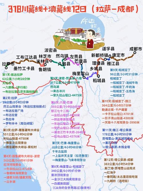 去西藏游有哪些路线和注意事项「云南旅游探游攻略图片大全」 旅游攻略 去西藏游有哪些路线和注意事项「云南旅游探游攻略图片大全」 去西藏游有哪些路线和注意事项「云南旅游探游攻略图片大全」 旅游攻略