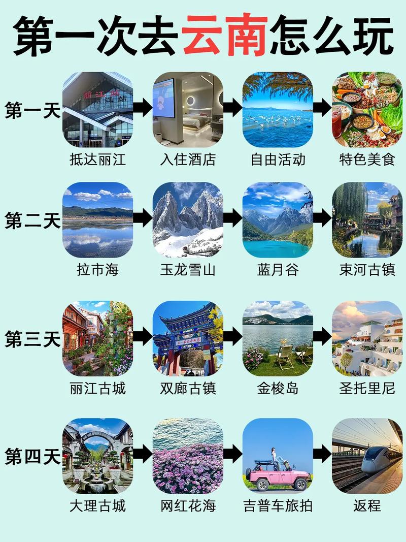 6月底和两三个闺蜜去云南旅游,时间5天,有哪些好的的路线推荐?最好有攻略「4月底去云南旅游攻略图片」 美食菜谱 6月底和两三个闺蜜去云南旅游,时间5天,有哪些好的的路线推荐?最好有攻略「4月底去云南旅游攻略图片」 6月底和两三个闺蜜去云南旅游,时间5天,有哪些好的的路线推荐?最好有攻略「4月底去云南旅游攻略图片」 美食菜谱