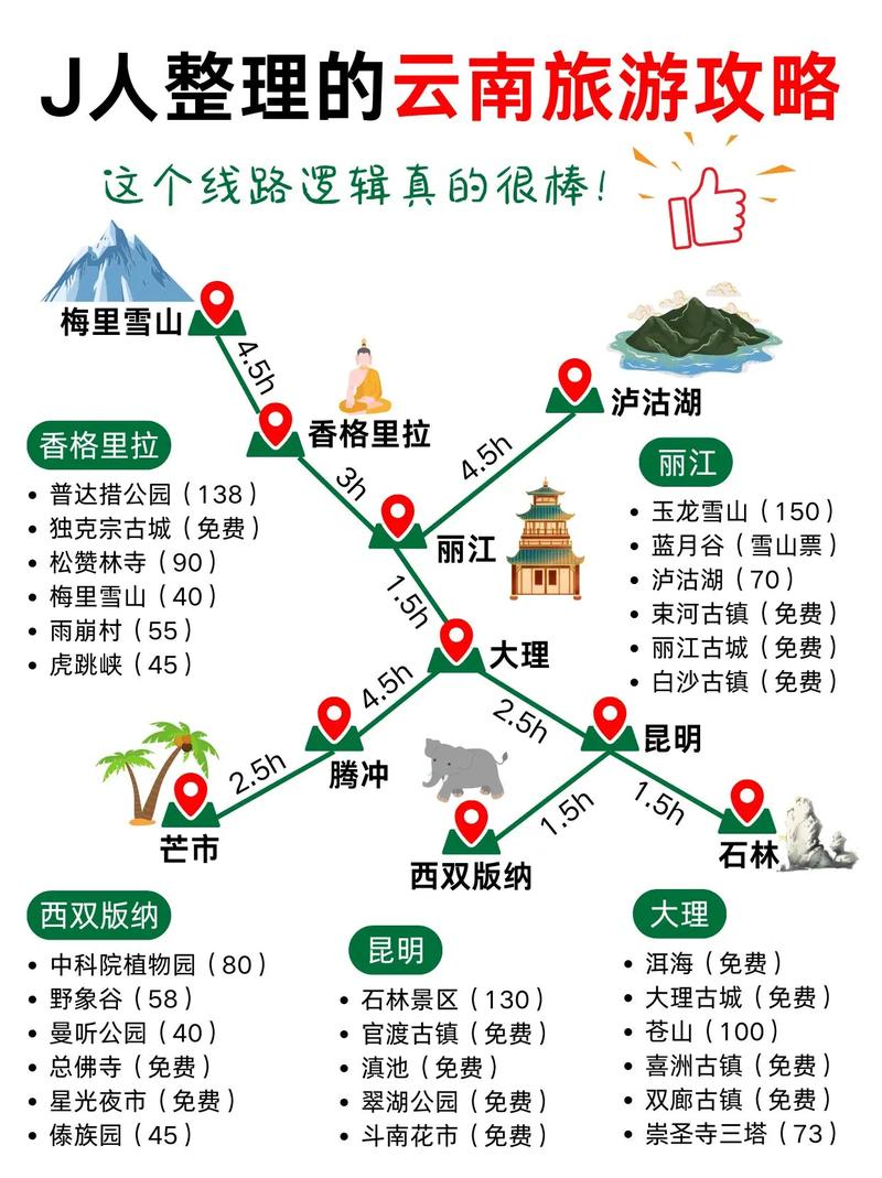 一个人穷游云南,有哪些攻略「穷游云南旅游攻略及花费多少」 健康母婴 一个人穷游云南,有哪些攻略「穷游云南旅游攻略及花费多少」 一个人穷游云南,有哪些攻略「穷游云南旅游攻略及花费多少」 健康母婴
