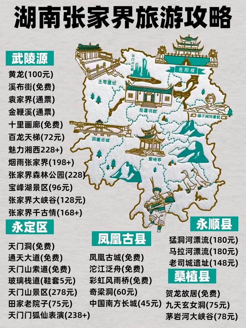 昆明至青岛大莲张家界旅游费用「云南旅游景点张家界攻略图」 手机电脑 昆明至青岛大莲张家界旅游费用「云南旅游景点张家界攻略图」 昆明至青岛大莲张家界旅游费用「云南旅游景点张家界攻略图」 手机电脑