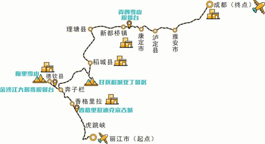 从成都出发自驾到云南有什么好路线?7到8天「自驾成都至云南旅游攻略路线」 美食菜谱 从成都出发自驾到云南有什么好路线?7到8天「自驾成都至云南旅游攻略路线」 从成都出发自驾到云南有什么好路线?7到8天「自驾成都至云南旅游攻略路线」 美食菜谱