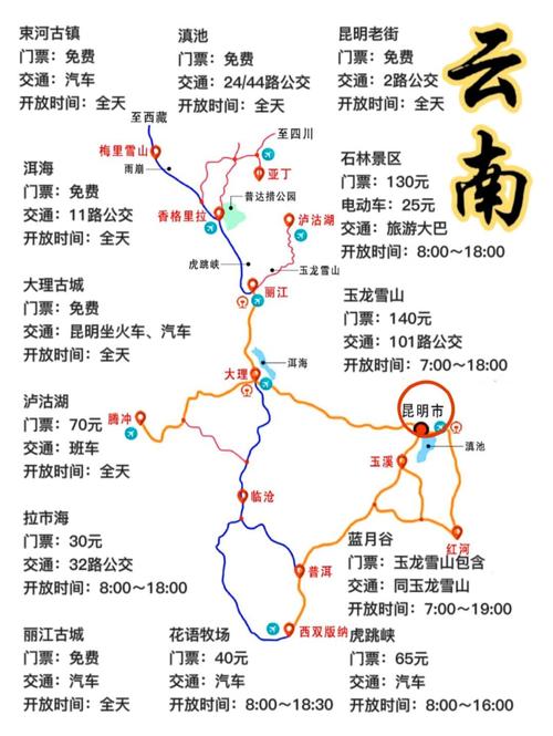宜宾出发云南自驾游攻略「自驾云南旅游5天攻略图」 时尚穿搭 宜宾出发云南自驾游攻略「自驾云南旅游5天攻略图」 宜宾出发云南自驾游攻略「自驾云南旅游5天攻略图」 时尚穿搭