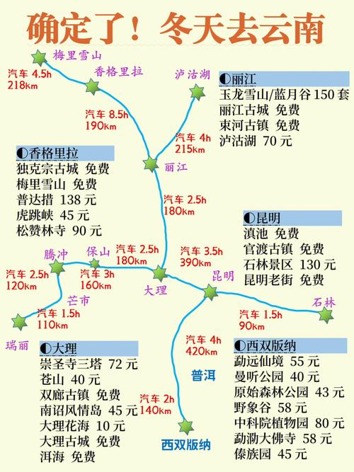 云南冬季晴天多吗「冬季云南旅游攻略地图大全」 汽车常识 云南冬季晴天多吗「冬季云南旅游攻略地图大全」 云南冬季晴天多吗「冬季云南旅游攻略地图大全」 汽车常识