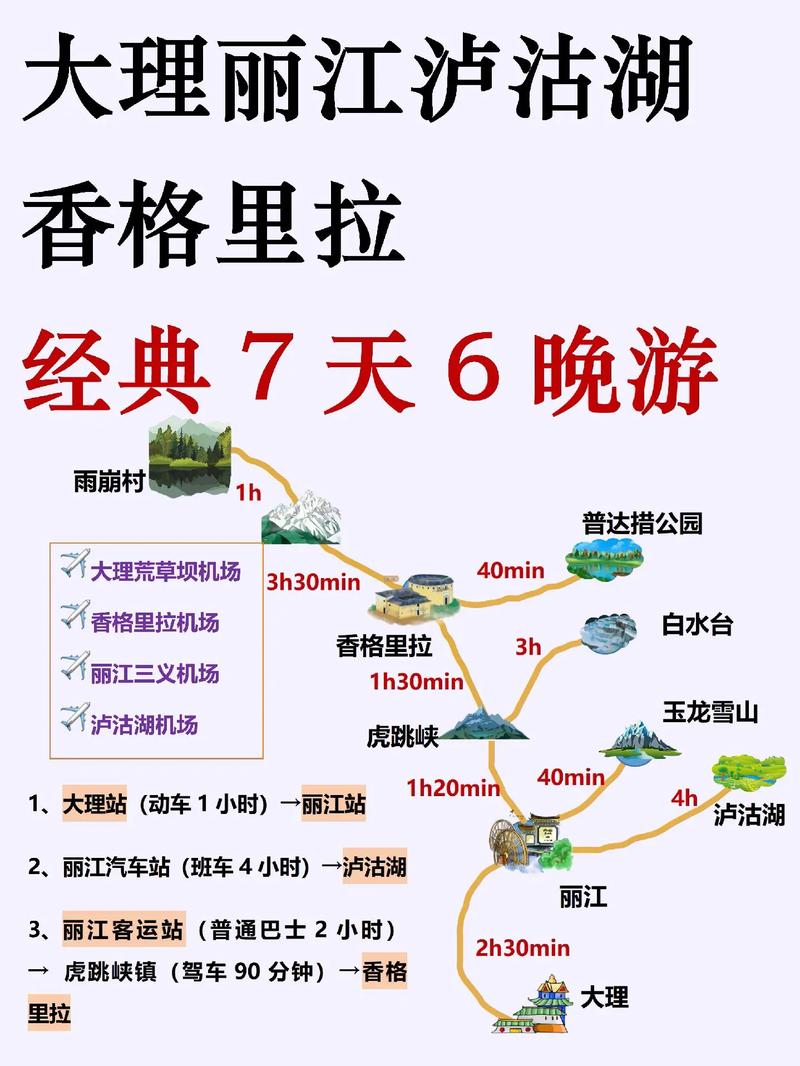 你听过什么“都市传说”「云南旅游六天七夜攻略图片」 汽车常识 你听过什么“都市传说”「云南旅游六天七夜攻略图片」 你听过什么“都市传说”「云南旅游六天七夜攻略图片」 汽车常识