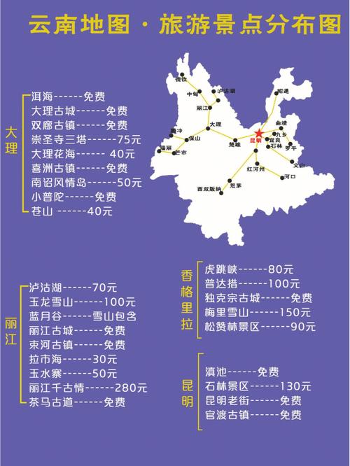 云南飞南昌几个小时「江西人去云南旅游攻略图」 健康母婴 云南飞南昌几个小时「江西人去云南旅游攻略图」 云南飞南昌几个小时「江西人去云南旅游攻略图」 健康母婴