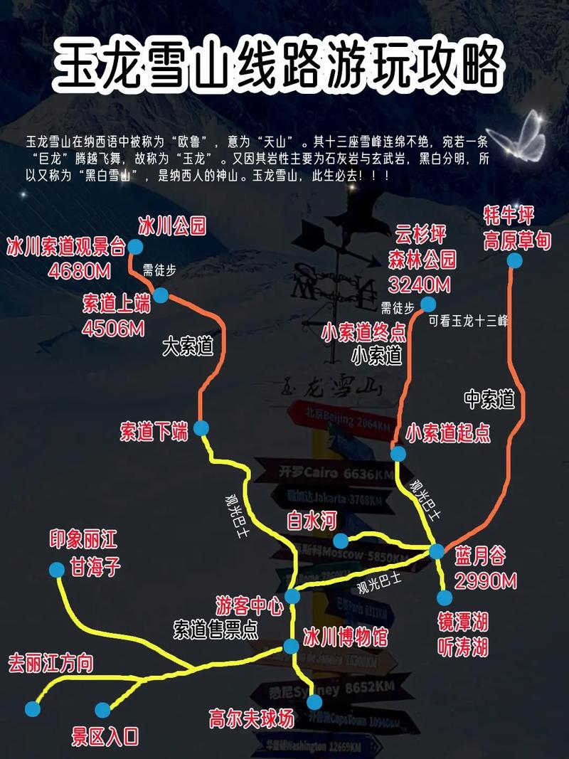 想要去玉龙雪山,应该怎么准备「云南旅游雪山路线攻略图」 手机电脑 想要去玉龙雪山,应该怎么准备「云南旅游雪山路线攻略图」 想要去玉龙雪山,应该怎么准备「云南旅游雪山路线攻略图」 手机电脑
