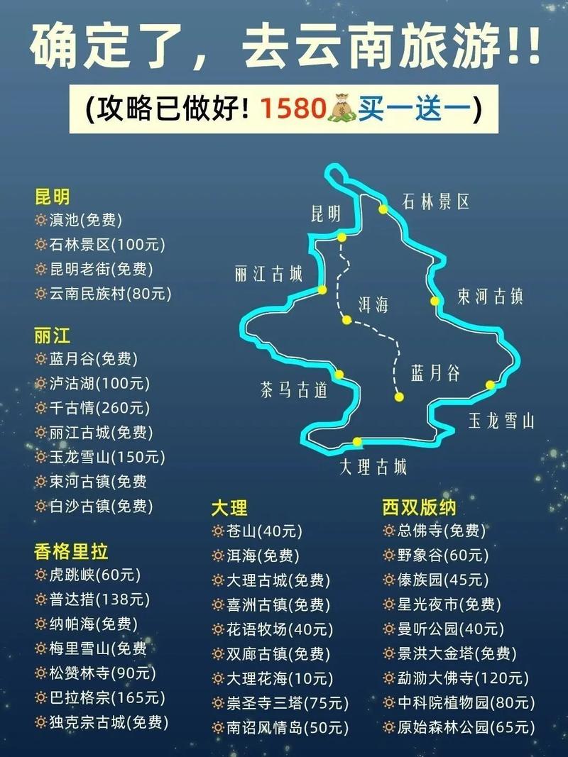 夏天和女朋友二个人自驾游去云南,一共游玩7天,云南有什么好的景点和攻略推荐「夏季云南旅游攻略」 旅游攻略 夏天和女朋友二个人自驾游去云南,一共游玩7天,云南有什么好的景点和攻略推荐「夏季云南旅游攻略」 夏天和女朋友二个人自驾游去云南,一共游玩7天,云南有什么好的景点和攻略推荐「夏季云南旅游攻略」 旅游攻略