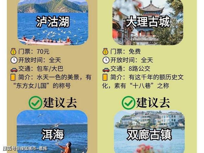 去云南旅游怎么样最省钱「云南旅游省钱攻略多少钱一天」 教育法律 去云南旅游怎么样最省钱「云南旅游省钱攻略多少钱一天」 去云南旅游怎么样最省钱「云南旅游省钱攻略多少钱一天」 教育法律