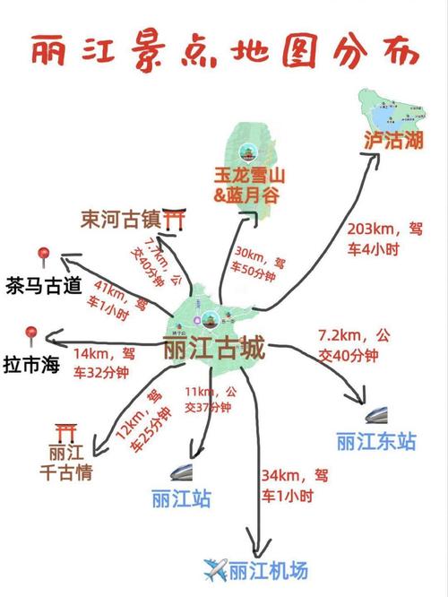 昆明去泰国最便宜靠谱的方法「泰国游客来云南旅游攻略图」 时尚穿搭 昆明去泰国最便宜靠谱的方法「泰国游客来云南旅游攻略图」 昆明去泰国最便宜靠谱的方法「泰国游客来云南旅游攻略图」 时尚穿搭
