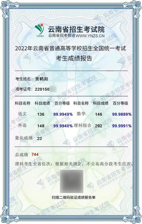 2009年云南高考理科状元「云南高考状元是谁」 手机电脑 2009年云南高考理科状元「云南高考状元是谁」 2009年云南高考理科状元「云南高考状元是谁」 手机电脑