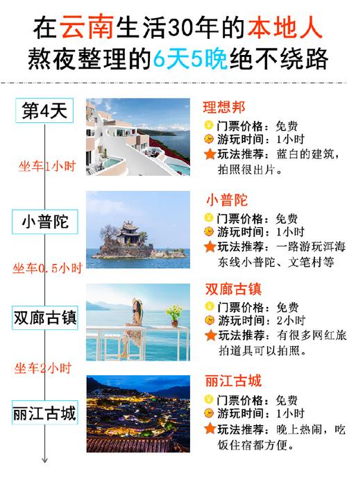 8月份云南旅游穿搭攻略「云南旅游6天5晚攻略图」 美食菜谱 8月份云南旅游穿搭攻略「云南旅游6天5晚攻略图」 8月份云南旅游穿搭攻略「云南旅游6天5晚攻略图」 美食菜谱