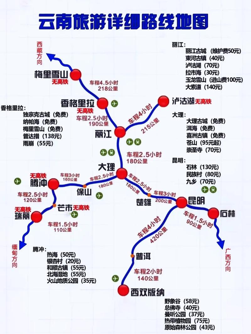 11月从哈尔滨市到云南自驾游,有哪些值得推荐的攻略「哈尔滨到云南旅游线路」 汽车常识 11月从哈尔滨市到云南自驾游,有哪些值得推荐的攻略「哈尔滨到云南旅游线路」 11月从哈尔滨市到云南自驾游,有哪些值得推荐的攻略「哈尔滨到云南旅游线路」 汽车常识