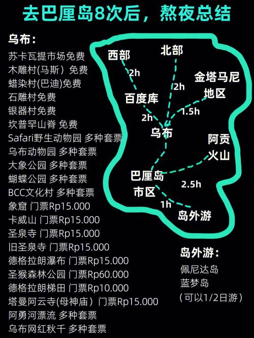 想去巴厘岛,6天的话,行程安排是什么「」 美食菜谱 想去巴厘岛,6天的话,行程安排是什么「」 想去巴厘岛,6天的话,行程安排是什么「」 美食菜谱