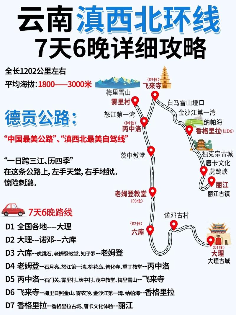 昆明西北新城位置「云南旅游西北线攻略图文大全」 旅游攻略 昆明西北新城位置「云南旅游西北线攻略图文大全」 昆明西北新城位置「云南旅游西北线攻略图文大全」 旅游攻略