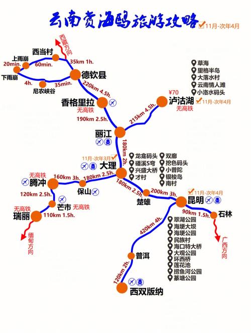 昆明红嘴鸥迁徙路线「从临河到云南旅游攻略路线」 教育法律 昆明红嘴鸥迁徙路线「从临河到云南旅游攻略路线」 昆明红嘴鸥迁徙路线「从临河到云南旅游攻略路线」 教育法律