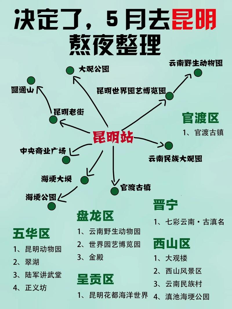 6月份昆明旅游攻略「云南1月份旅游」 健康母婴 6月份昆明旅游攻略「云南1月份旅游」 6月份昆明旅游攻略「云南1月份旅游」 健康母婴