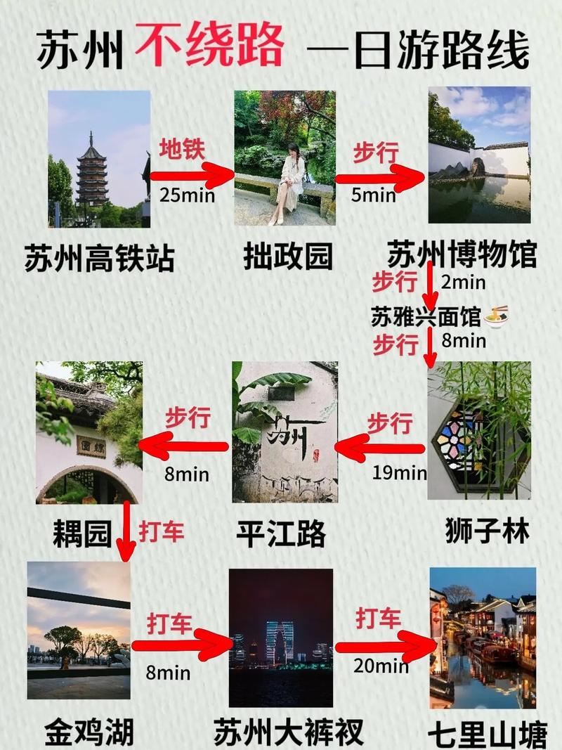 苏州到昆明自驾游攻略「苏州到云南旅游攻略路线最佳路线」 时尚穿搭 苏州到昆明自驾游攻略「苏州到云南旅游攻略路线最佳路线」 苏州到昆明自驾游攻略「苏州到云南旅游攻略路线最佳路线」 时尚穿搭