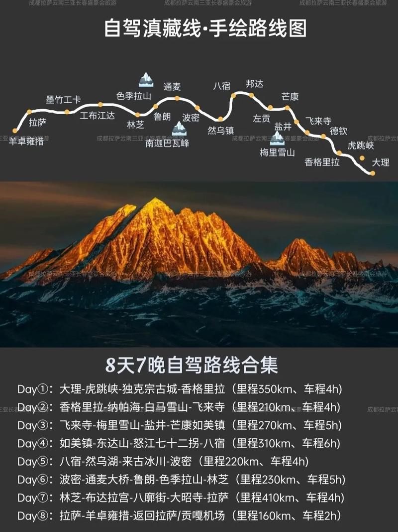 从云南自驾游去西藏(不是房车)怎么走合适「云南旅游去拉萨攻略路线图」 旅游攻略 从云南自驾游去西藏(不是房车)怎么走合适「云南旅游去拉萨攻略路线图」 从云南自驾游去西藏(不是房车)怎么走合适「云南旅游去拉萨攻略路线图」 旅游攻略
