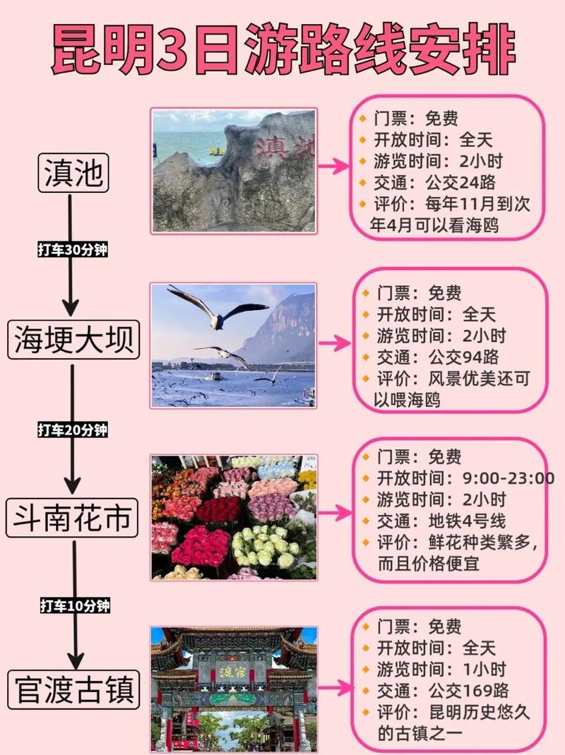 昆明春节游最佳攻略「春节云南过年旅游攻略2021」 旅游攻略 昆明春节游最佳攻略「春节云南过年旅游攻略2021」 昆明春节游最佳攻略「春节云南过年旅游攻略2021」 旅游攻略