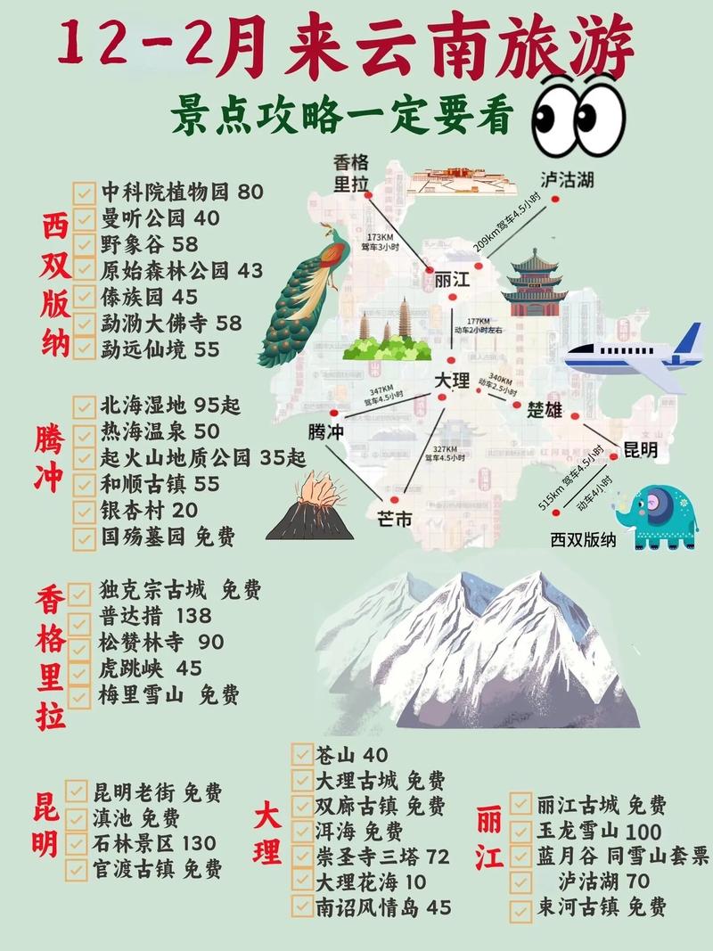 云南四季如春,怎么规划去云南旅游更省钱「日本游客去云南旅游攻略图」 旅游攻略 云南四季如春,怎么规划去云南旅游更省钱「日本游客去云南旅游攻略图」 云南四季如春,怎么规划去云南旅游更省钱「日本游客去云南旅游攻略图」 旅游攻略