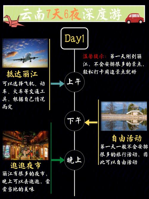 从广西柳州去云南七天自驾游路线如何安排「广西到云南旅游路线攻略图」 教育法律 从广西柳州去云南七天自驾游路线如何安排「广西到云南旅游路线攻略图」 从广西柳州去云南七天自驾游路线如何安排「广西到云南旅游路线攻略图」 教育法律