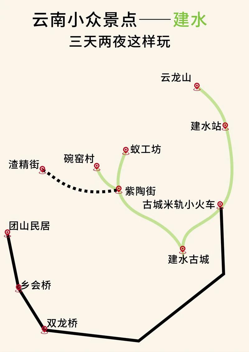 成都到云南建水自驾游最佳路线「云南旅游必去的景点建水」 手机电脑 成都到云南建水自驾游最佳路线「云南旅游必去的景点建水」 成都到云南建水自驾游最佳路线「云南旅游必去的景点建水」 手机电脑