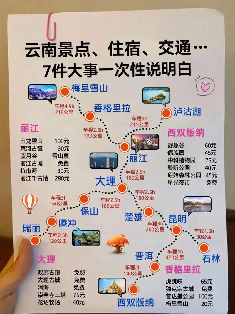 暑假带着妈妈去昆明玩,行程4或5天,有什么好的路线吗「暑假云南旅游最佳路线」 手机电脑 暑假带着妈妈去昆明玩,行程4或5天,有什么好的路线吗「暑假云南旅游最佳路线」 暑假带着妈妈去昆明玩,行程4或5天,有什么好的路线吗「暑假云南旅游最佳路线」 手机电脑