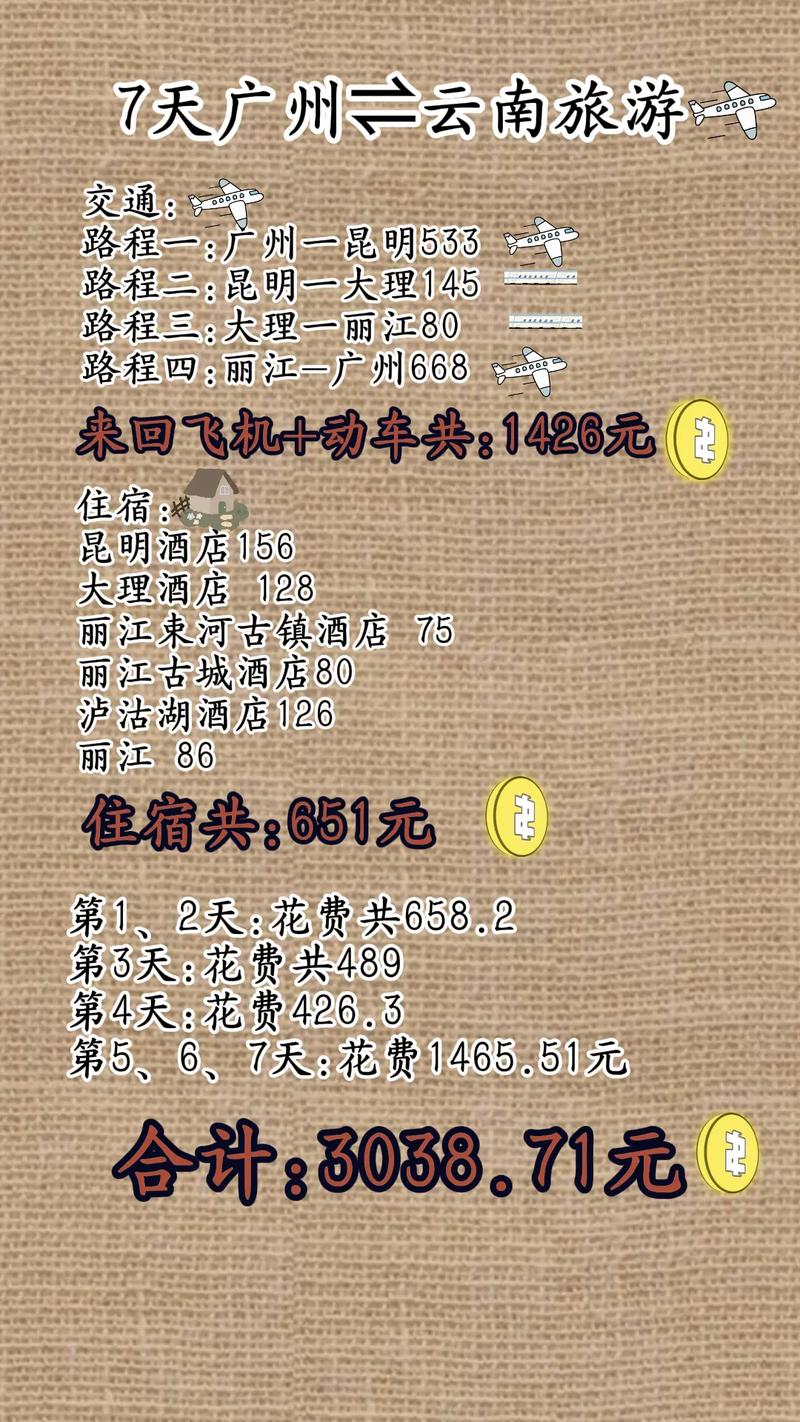 广州去云南一个月攻略「广州去云南旅游飞哪里比较好」 美食菜谱 广州去云南一个月攻略「广州去云南旅游飞哪里比较好」 广州去云南一个月攻略「广州去云南旅游飞哪里比较好」 美食菜谱