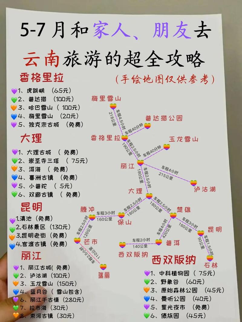 现在7月一个人去云南旅游要注意什么，要提前准备什么「云南旅游攻略7月两个人玩」 现在7月一个人去云南旅游要注意什么，要提前准备什么「云南旅游攻略7月两个人玩」 健康母婴