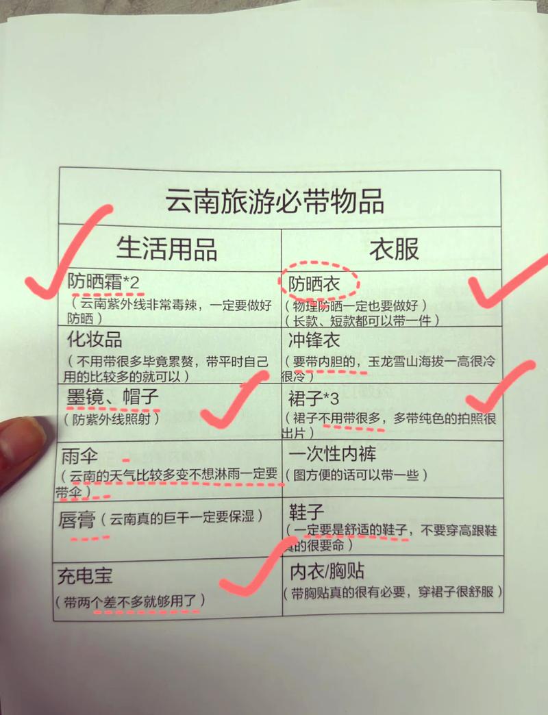 春节去云南旅游必备物品清单「过年云南旅游攻略大全图片」 时尚穿搭 春节去云南旅游必备物品清单「过年云南旅游攻略大全图片」 春节去云南旅游必备物品清单「过年云南旅游攻略大全图片」 时尚穿搭