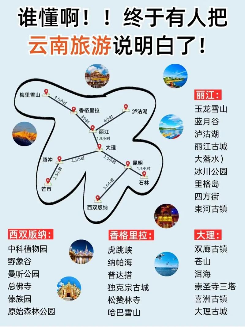 宜宾出发云南自驾游攻略「七日旅游云南旅游攻略大全」 汽车常识 宜宾出发云南自驾游攻略「七日旅游云南旅游攻略大全」 宜宾出发云南自驾游攻略「七日旅游云南旅游攻略大全」 汽车常识