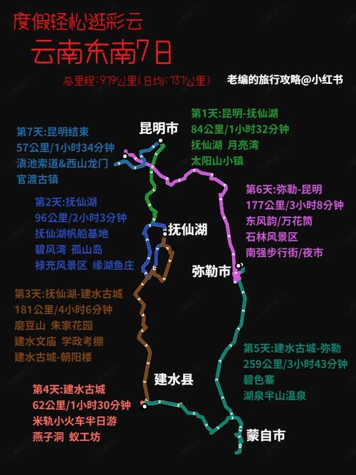 云南铁路东南西北通向哪个地方「云南 东南线 旅游」 健康母婴 云南铁路东南西北通向哪个地方「云南 东南线 旅游」 云南铁路东南西北通向哪个地方「云南 东南线 旅游」 健康母婴