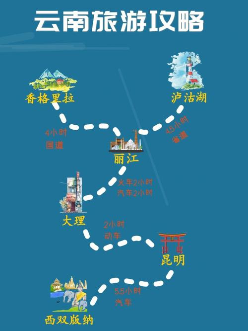 从广西坐火车去云南昆明要多少天「广西八月去云南旅游攻略图」 健康母婴 从广西坐火车去云南昆明要多少天「广西八月去云南旅游攻略图」 从广西坐火车去云南昆明要多少天「广西八月去云南旅游攻略图」 健康母婴