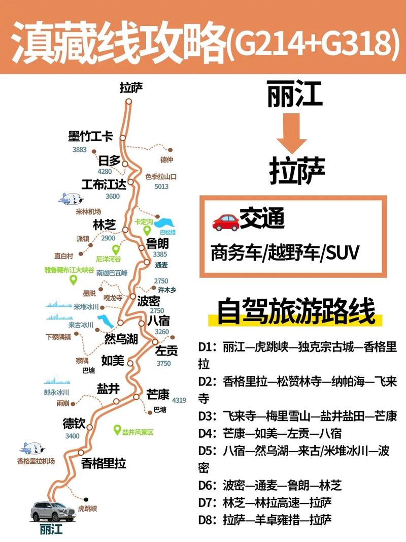 云南进藏路线是走219还是318「进藏路线云南旅游攻略」 健康母婴 云南进藏路线是走219还是318「进藏路线云南旅游攻略」 云南进藏路线是走219还是318「进藏路线云南旅游攻略」 健康母婴