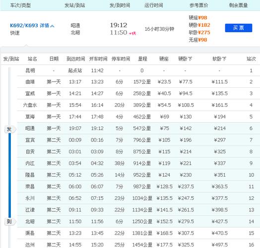 K692沿途经过那些站「商洛到云南」 健康母婴 K692沿途经过那些站「商洛到云南」 K692沿途经过那些站「商洛到云南」 健康母婴