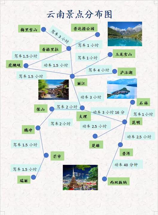 春天到了,想一个人出去转一转,有什么好的推荐「东平至云南旅游攻略路线」 教育法律 春天到了,想一个人出去转一转,有什么好的推荐「东平至云南旅游攻略路线」 春天到了,想一个人出去转一转,有什么好的推荐「东平至云南旅游攻略路线」 教育法律