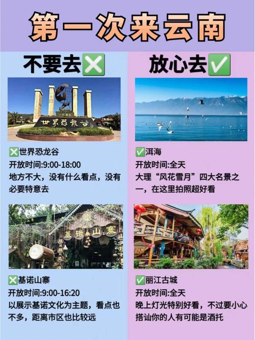 12月份去云南做什么准备「云南旅游攻略加核酸多久出结果」 教育法律 12月份去云南做什么准备「云南旅游攻略加核酸多久出结果」 12月份去云南做什么准备「云南旅游攻略加核酸多久出结果」 教育法律
